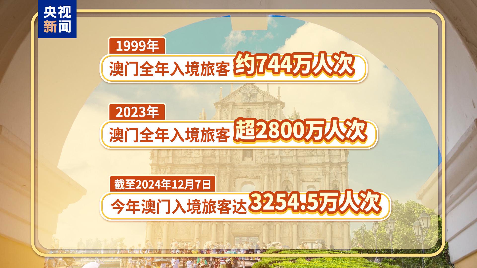 澳门2025年全年免费资料,政策实施与词语释义解析 - 旅游