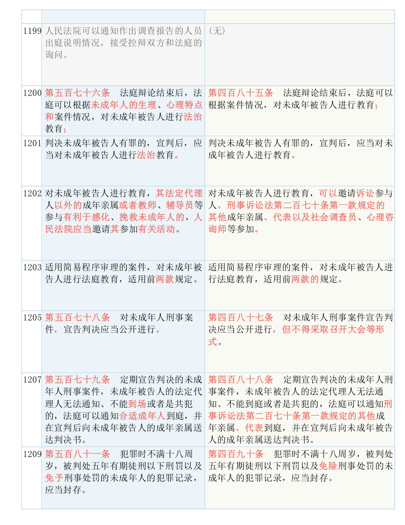 澳门与香港一码一肖一特一中详解释义、解释与落实 - 视频