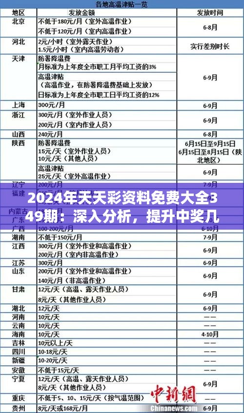 2025年天天彩免费资料全面释义、解释与落实 - 今日金融