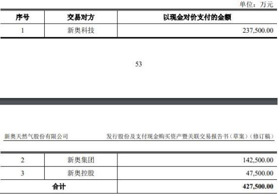 2025新奥最新资料大全;精选解析、落实与策略 - 简报 - 张超