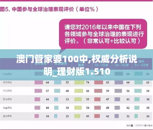 澳门与香港;-2025年管家婆100%精准的全面释义与展望
