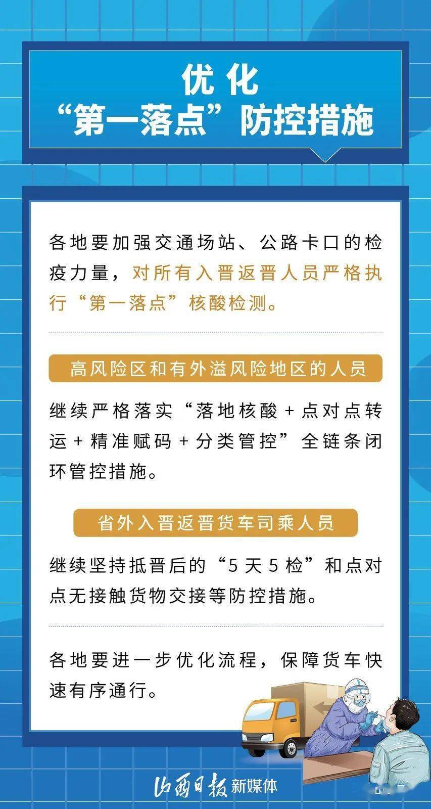 咨询 第1238页