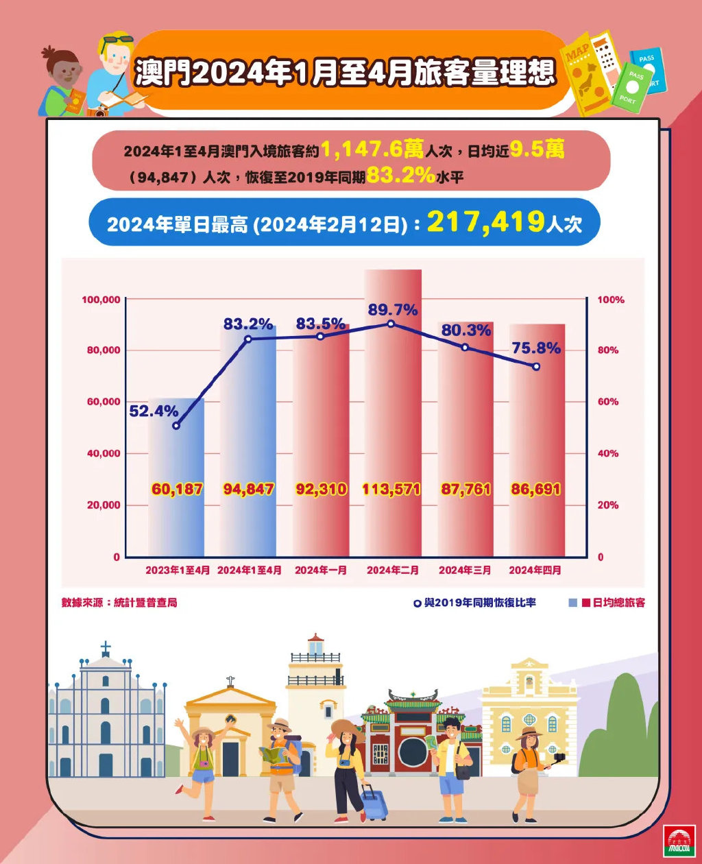 咨询 第1236页