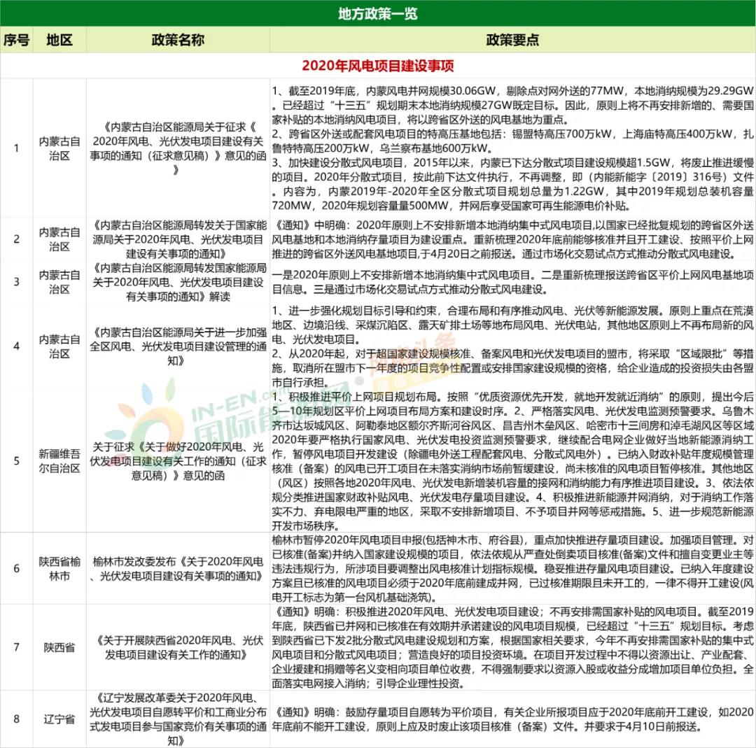 澳门2025年全年免费资料,政策实施与词语释义解析 - 旅游