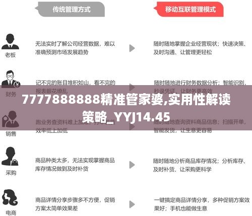 7777788888精准管家婆,实用释义、解释与落实 - 今日必读