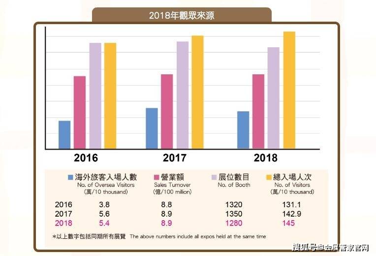 澳门与香港;-2025年管家婆100%精准的全面释义与展望