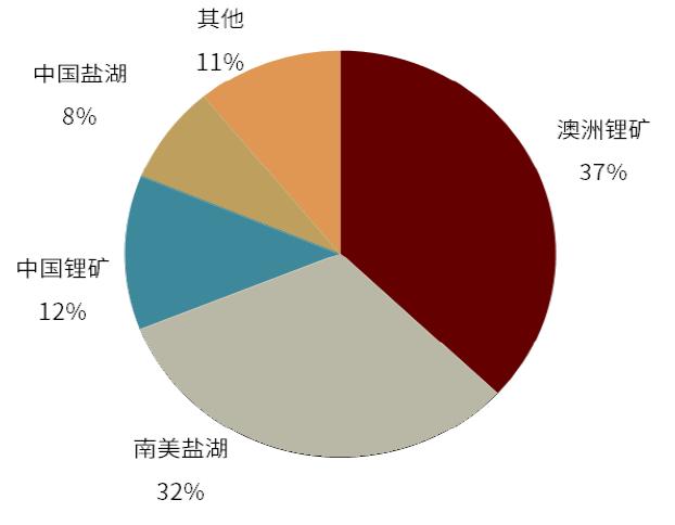 新澳2025最新资料大全,全面解析澳大利亚未来发展蓝图