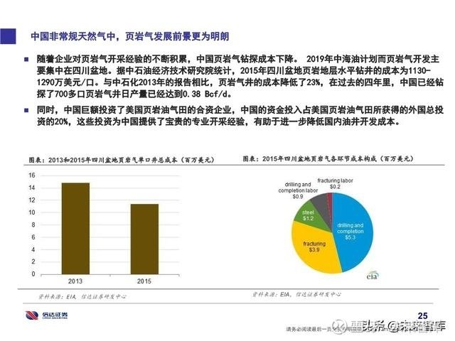 2025新奥最新资料大全;精选解析、落实与策略 - 简报 - 张超