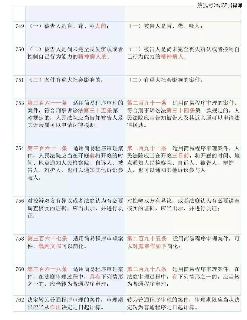 澳门与香港一码一肖一特一中详解释义、解释与落实 - 视频
