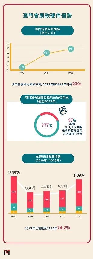 2025年新澳门全年免费全面释义、解释与落实 - 风萧萧易水