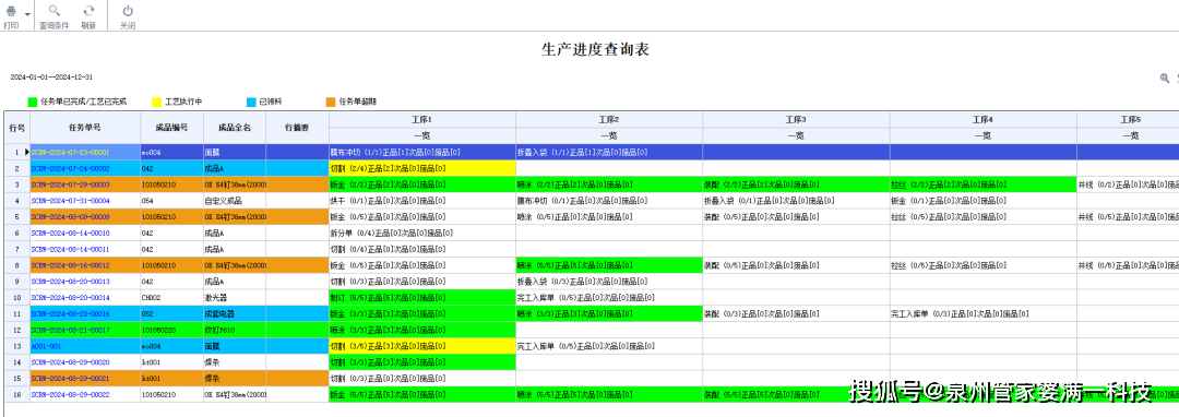 百科 第1246页