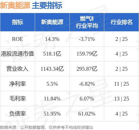 百科 第1245页