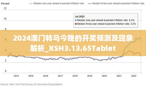 2025新澳门和香港正版免费资本车,全面释义、解释与落实