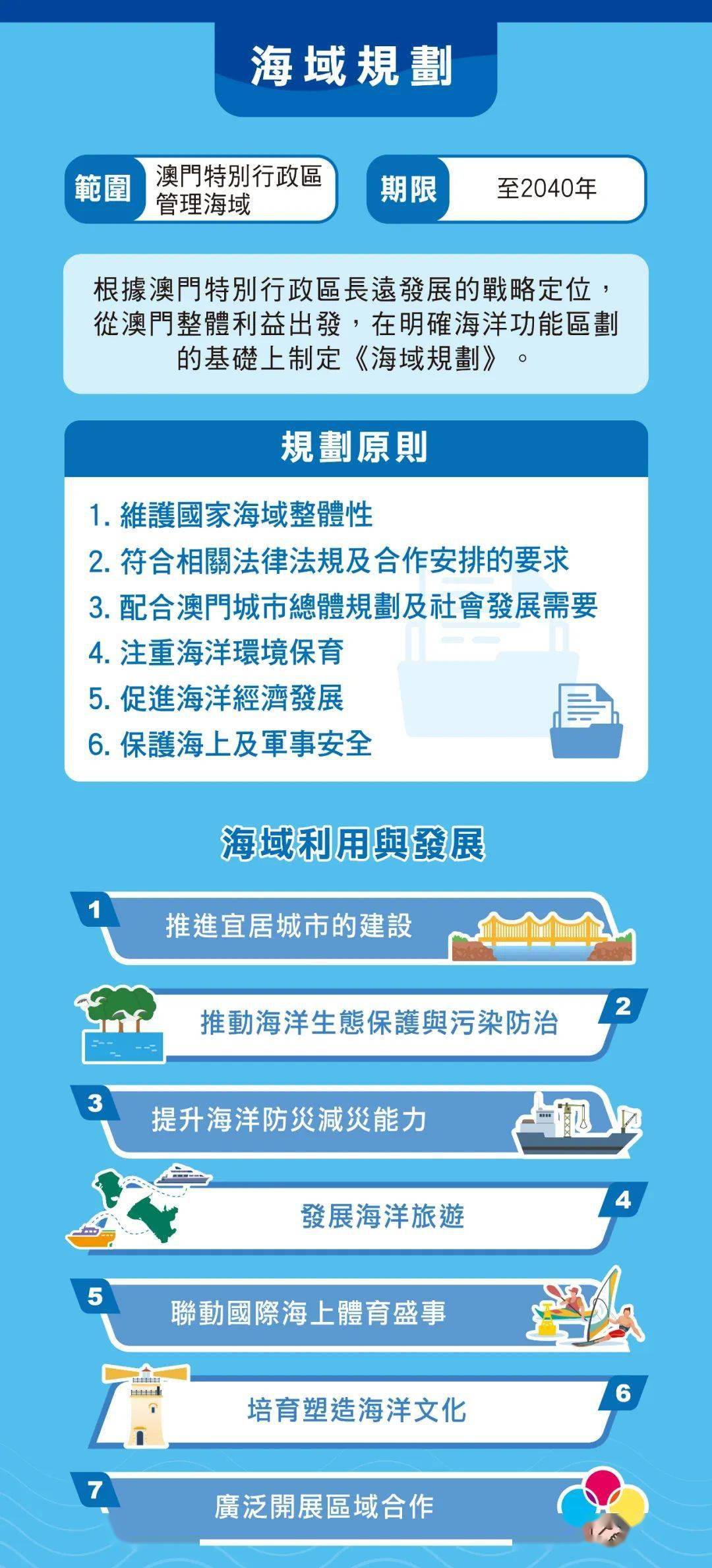 澳门2025年全年免费资料,政策实施与词语释义解析 - 旅游