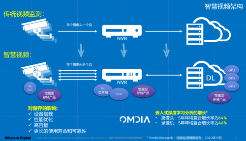 新澳门三中三必中一组,时代解答解释落实_d988.46.50