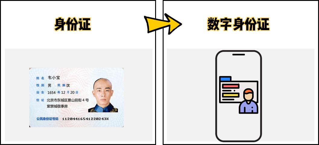 揭秘最准一码一肖100%噢的实用释义与现实解读 - 科技