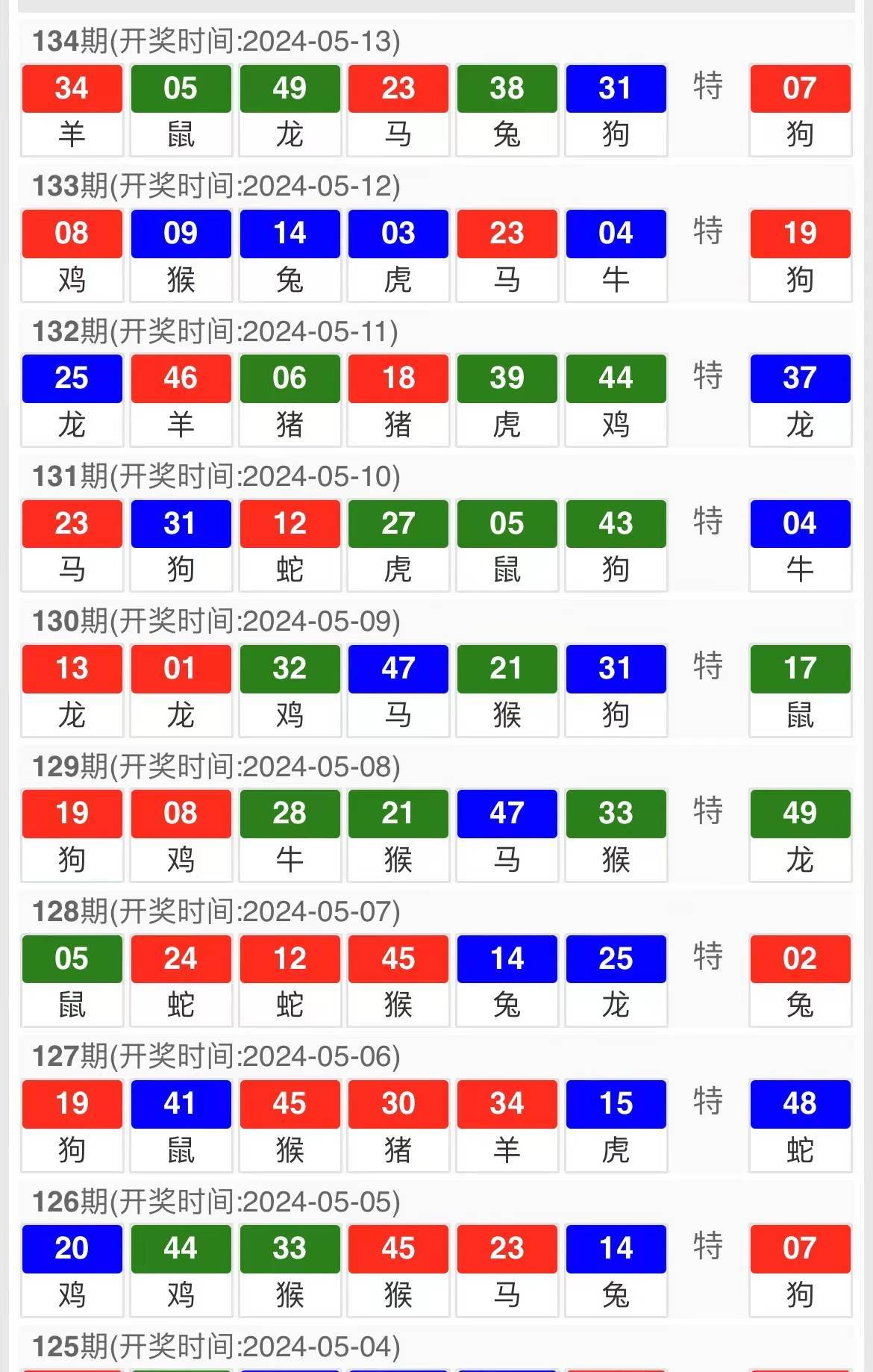 百科 第1217页
