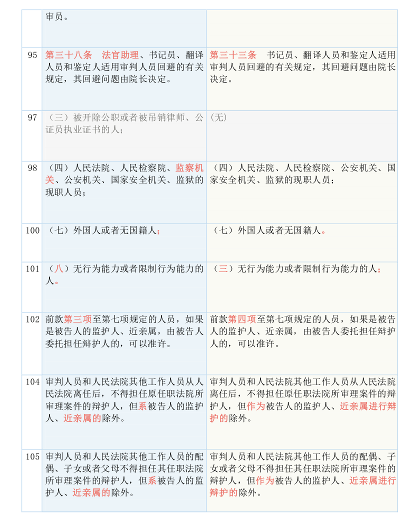 揭秘最准一码一肖100%,专业版,实用释义、解释与落实 - 科...