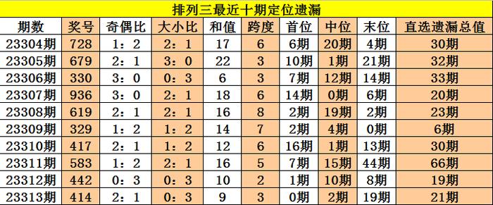 新闻 第1178页