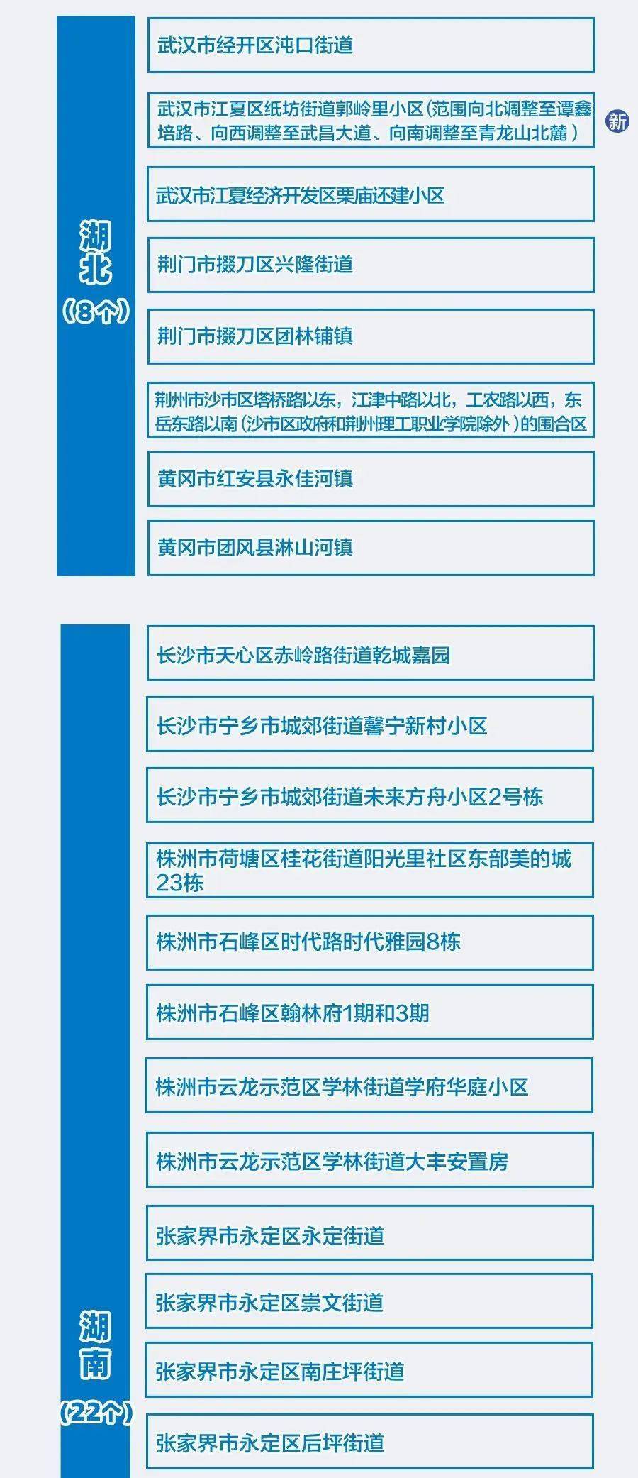 澳门2025年全年免费资料,政策实施与词语释义解析 - 旅游