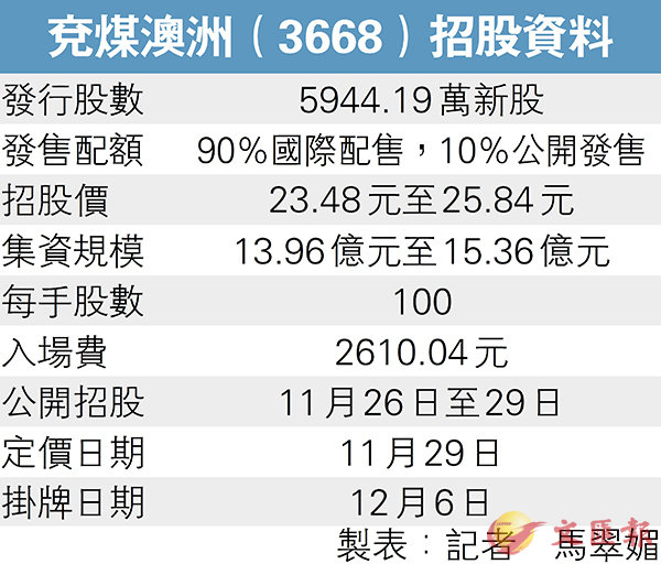 新澳2025最新资料大全021期32-19-41-28-36-26T:32 - 餐饮