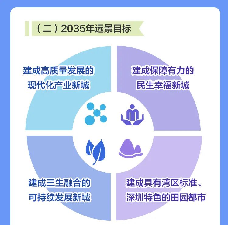 第3362页