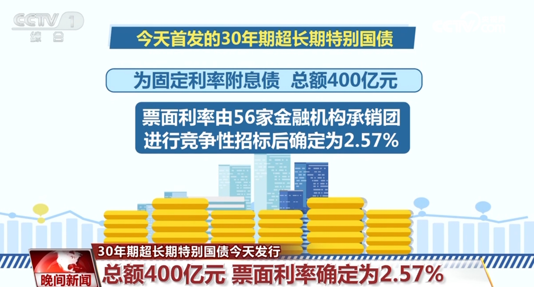 第3337页