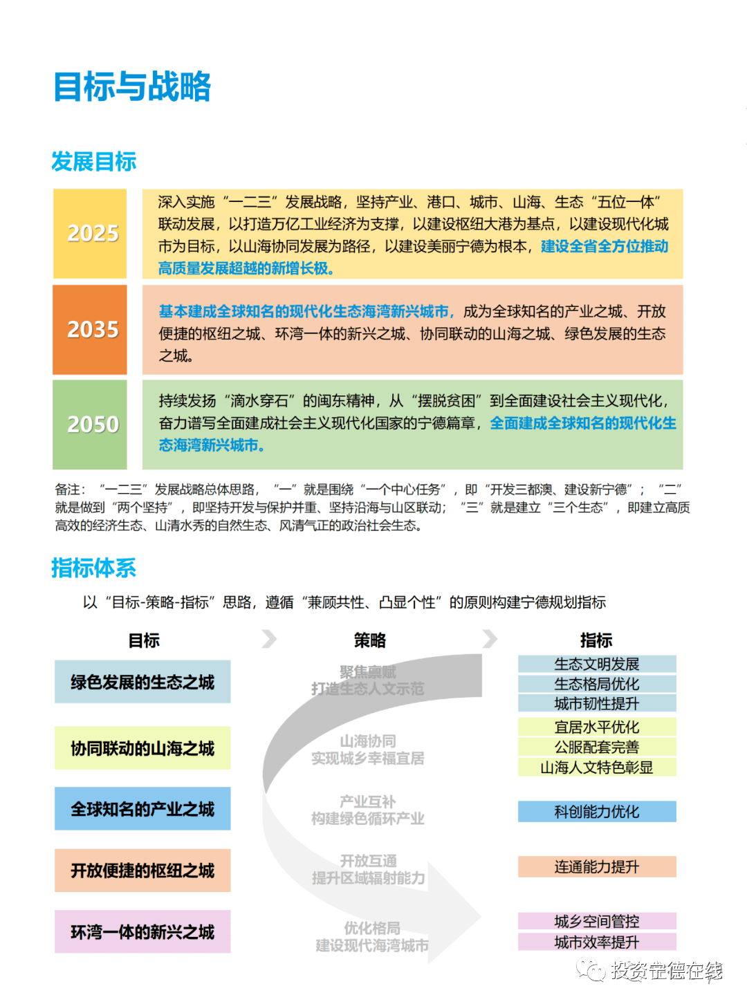 第3331页