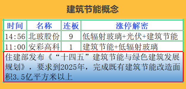 第3330页