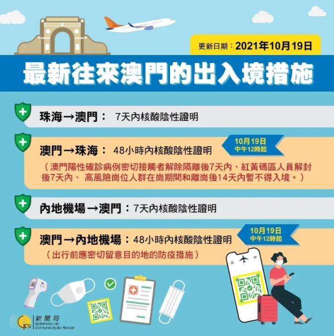 澳门2025年全年免费资料,政策实施与词语释义解析 - 旅游