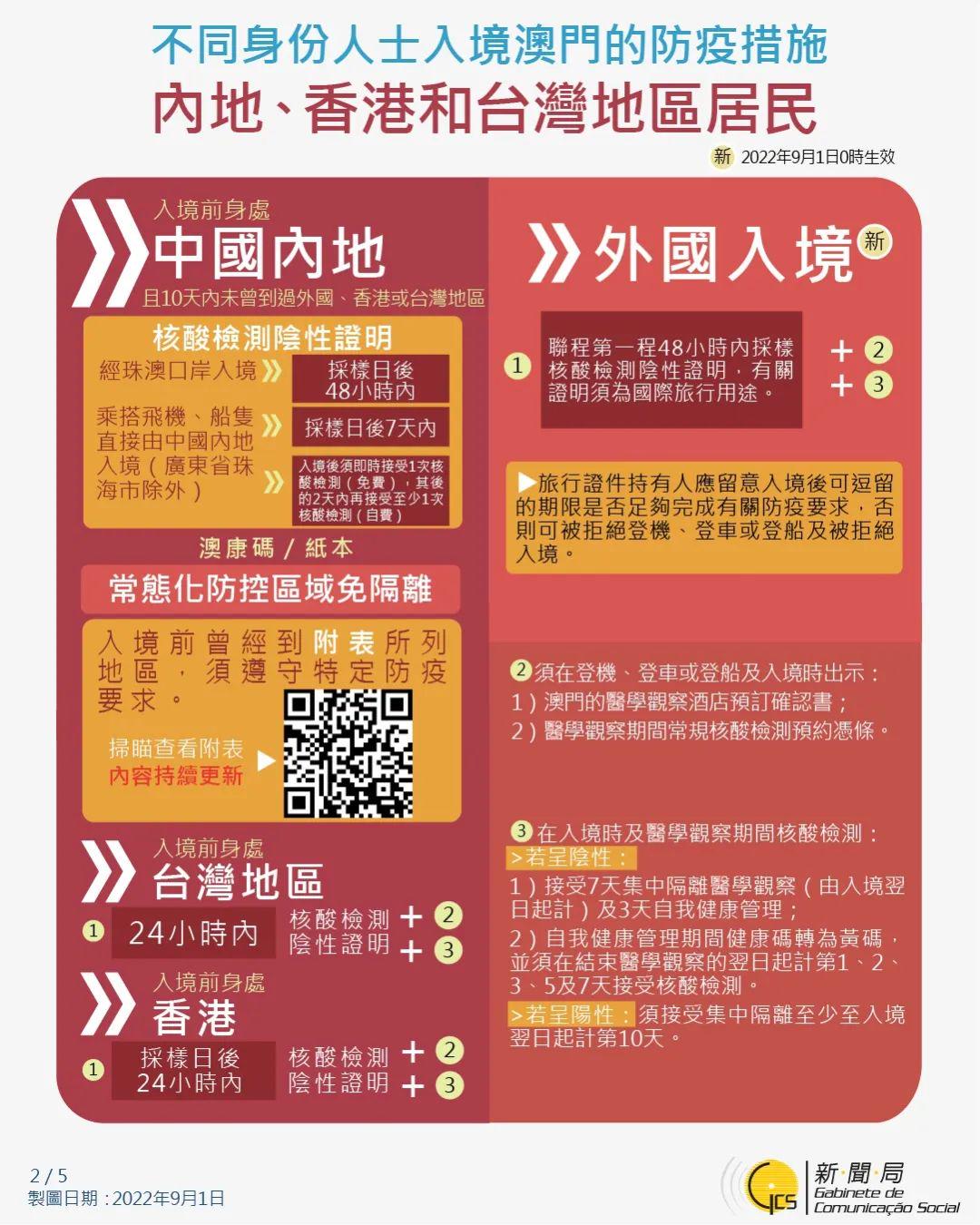 2025澳门和香港,全年免费政策的;详细解答、解释与落实