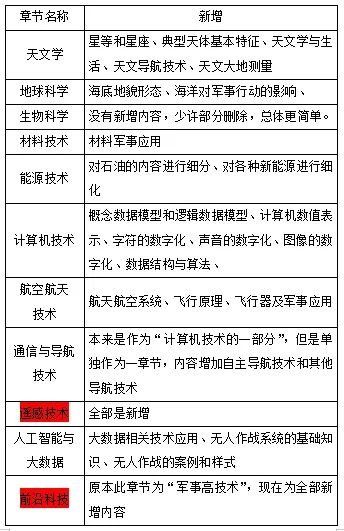 新澳2025最新资料大全|科学分析解析说明 - 幼儿园 - 安庆...