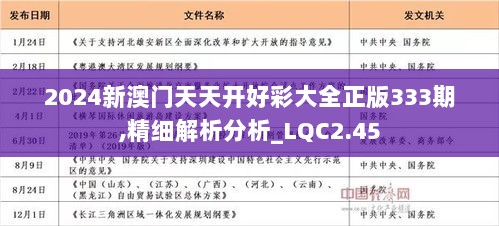 2025年天天彩免费资料全面释义、解释与落实 - 今日金融