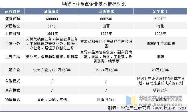 2025年新奥最新资料内部资料,揭秘预测背后全套路!_快速精..