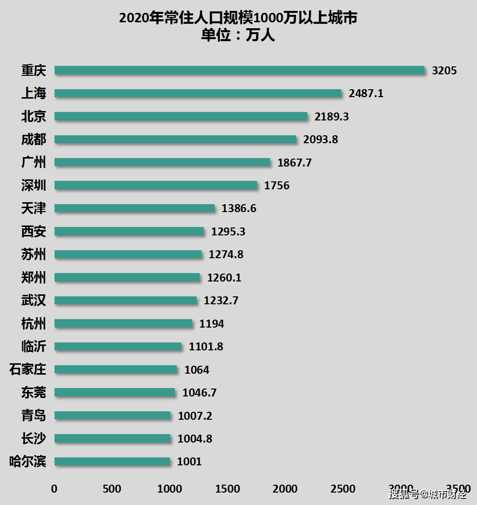 澳门与香港;-2025年管家婆100%精准的全面释义与展望