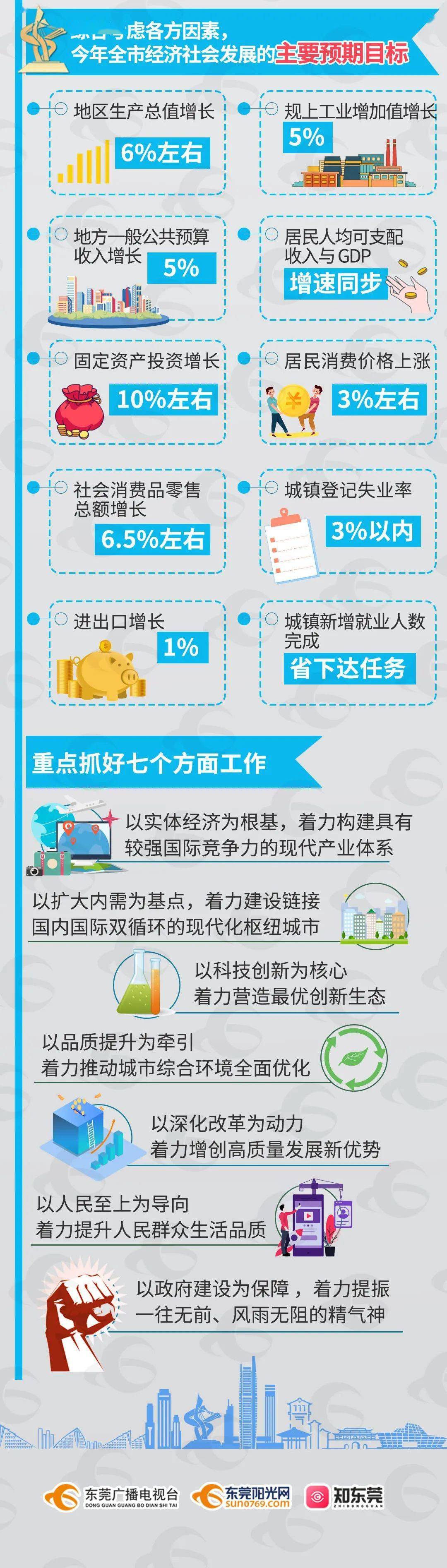 新澳2025最新资料大全,全面解析澳大利亚未来发展蓝图