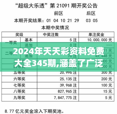 2025天天彩正版免费资料,警惕虚假宣传,程序执行提升_休闲