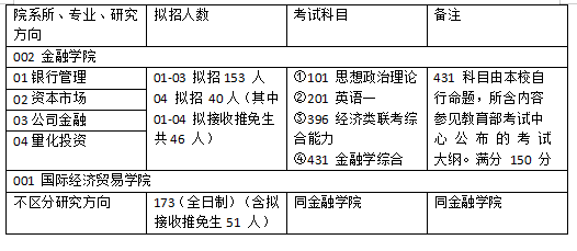 新闻 第390页