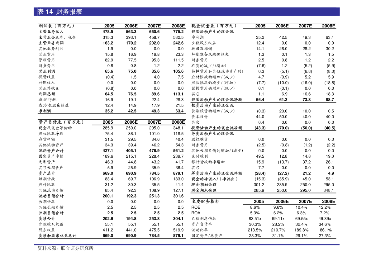 新澳2025最新资料大全|科学分析解析说明 - 幼儿园 - 安庆...