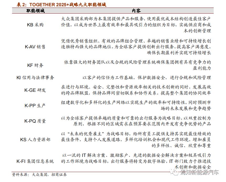 2025新奥最新资料大全精选解析、落实与策略 - 全民喜欢